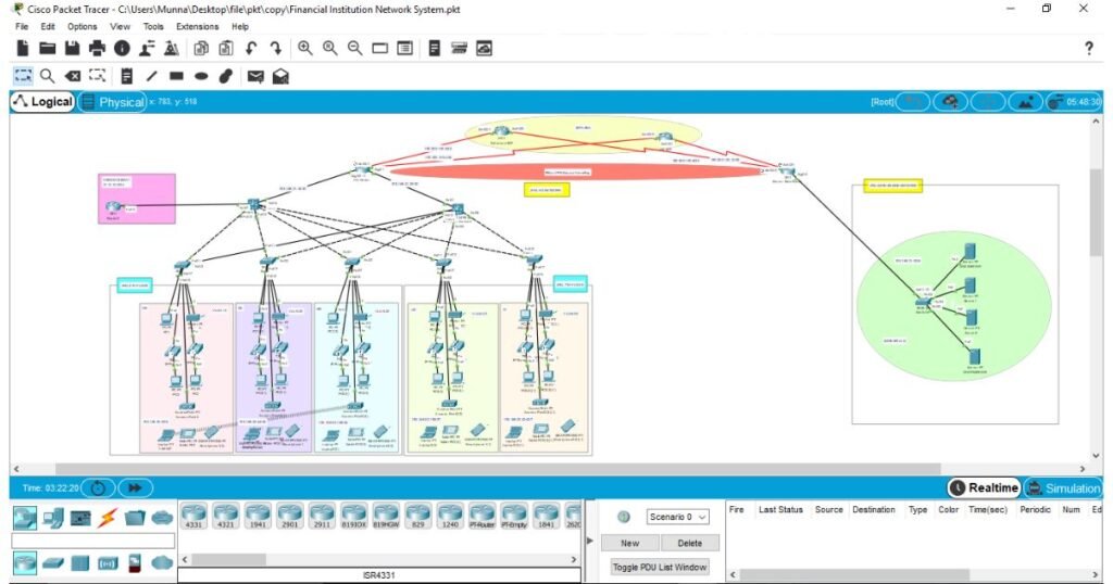 Financial Network System Design and Implementation.
