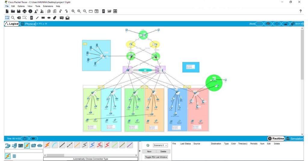 Secure and Scalable Network System