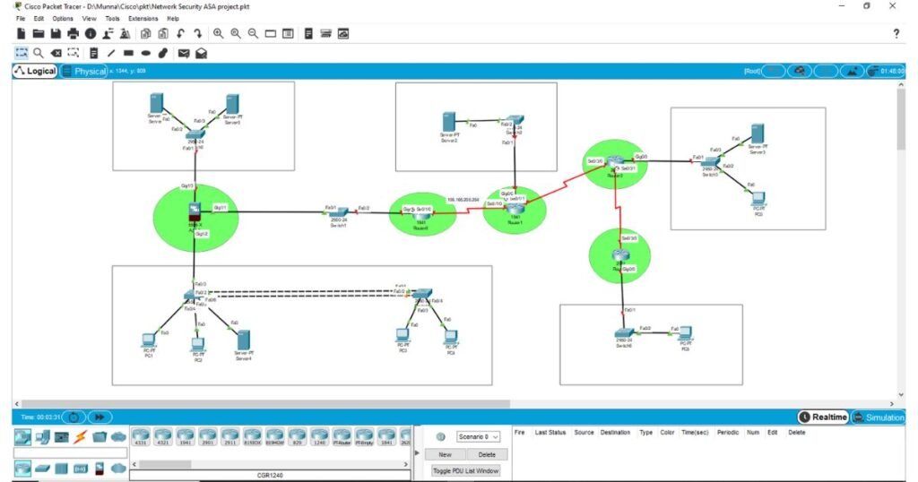 CISCO ASA Firewall Configs