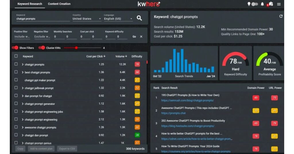KWHero Keyword research