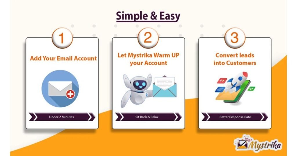 Mystrika simple and easy