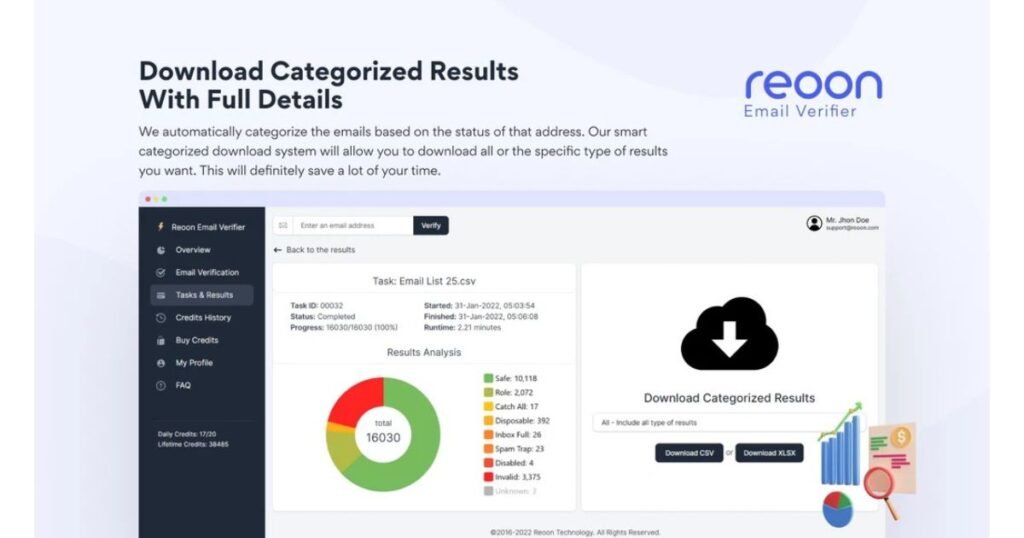 Reoon Email Verifier results