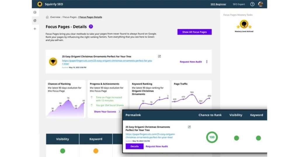 Squirrly SEO details