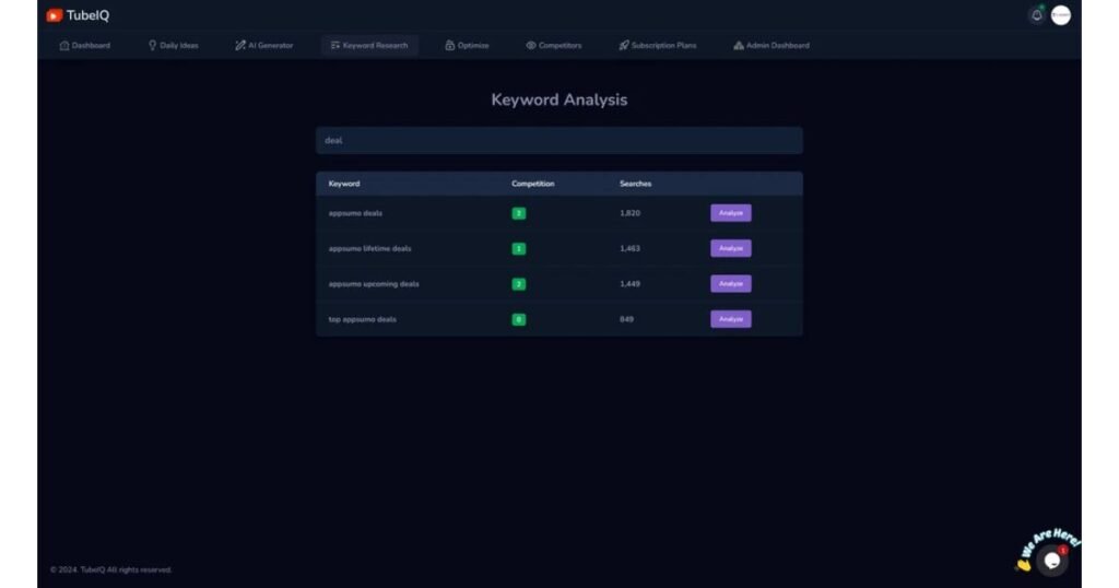 TubeIQ keyword analysis