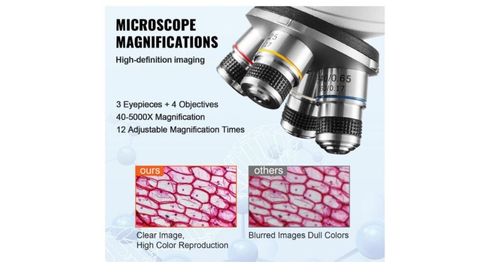 three port microscope